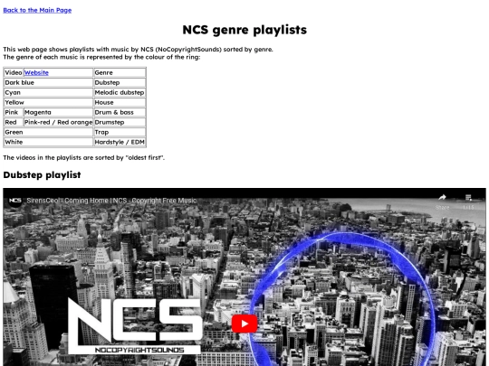 ncs screenshot