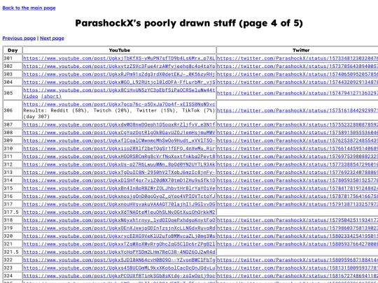 parashockx4 screenshot