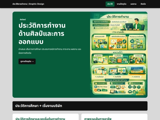 A-ประวัติการศึกษา screenshot
