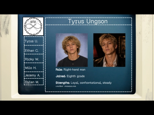 Gang/IronClad/tyrus screenshot