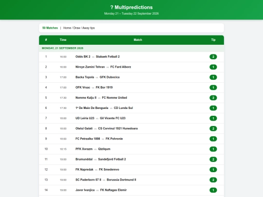 multibets screenshot
