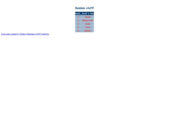 wow screenshot
