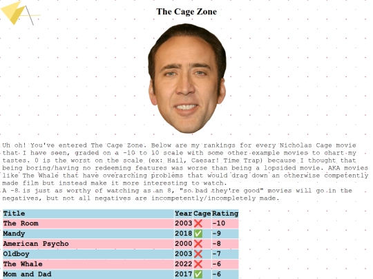 Cage_Zone screenshot