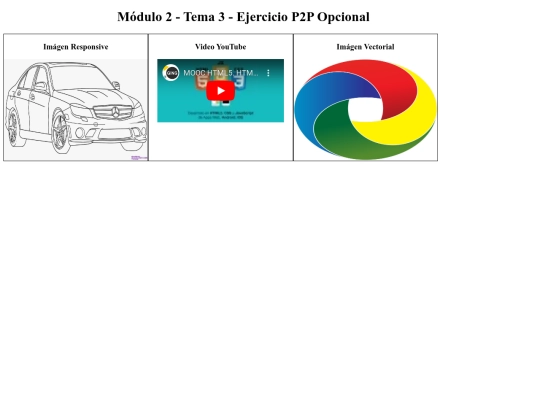 Modulo2/Tema3_Ejercicio_P2P_Opcional screenshot