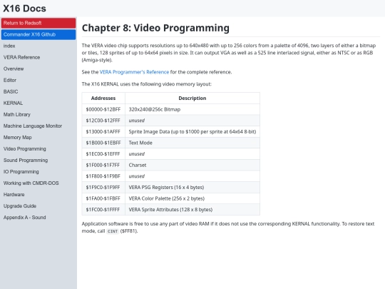 Tutorials/cx16docs/X16 Reference - 08 - Video Programming screenshot