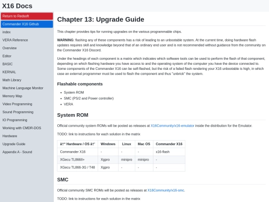 Tutorials/cx16docs/X16 Reference - 13 - Upgrade Guide screenshot