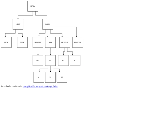 desarrolloHTML5Miriadax/Tarea_2_opcional screenshot