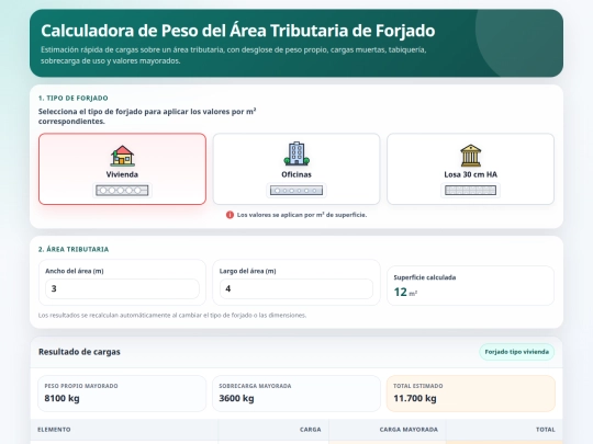 PesoForjado screenshot