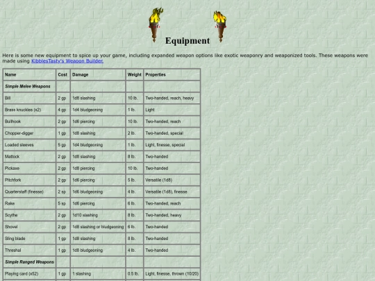 dnd/equipment screenshot