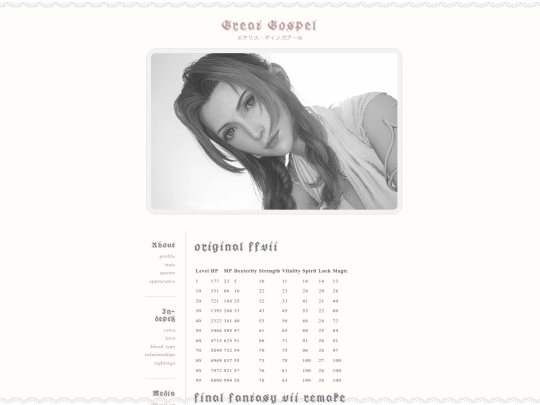stats screenshot