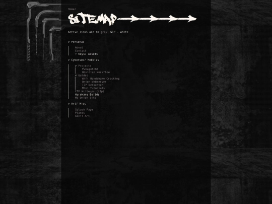 sitemap screenshot