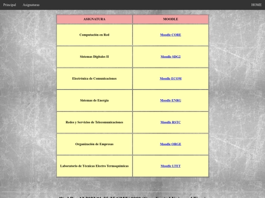 Practica1/asignaturas screenshot
