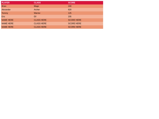 Scorecards/card1 screenshot
