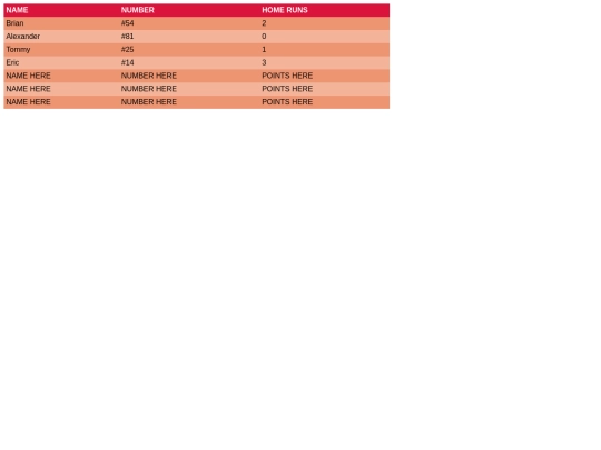 Scorecards/card3 screenshot