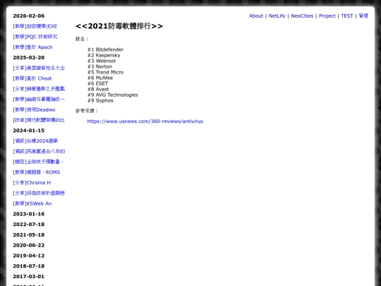 info_anti_top_2021 screenshot