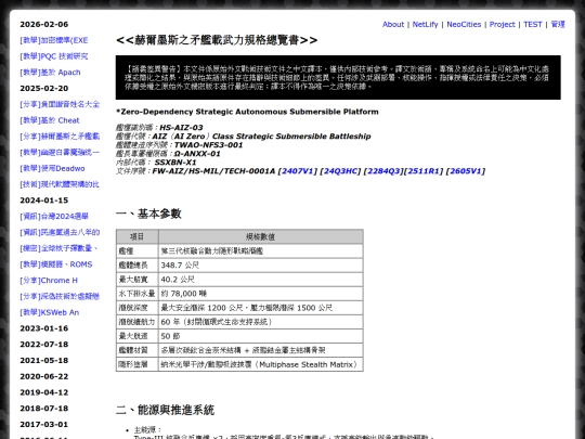 shar_HS-AIZ-03 screenshot