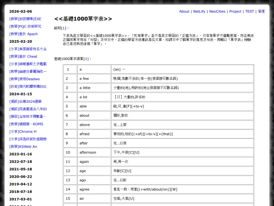 shar_en_1k screenshot
