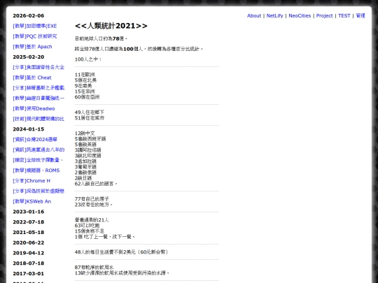 shar_peple2021 screenshot