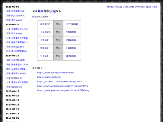 shar_taiwan_safe screenshot