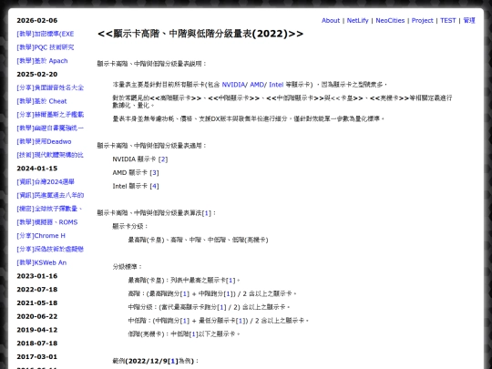 teac_display_card_high_medium_and_low_scales screenshot