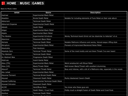 music/artist_index/artist_index_a screenshot