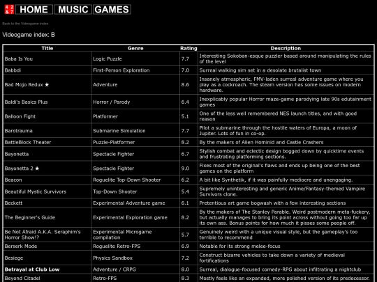 videogames/vgindex/vgindex_b screenshot