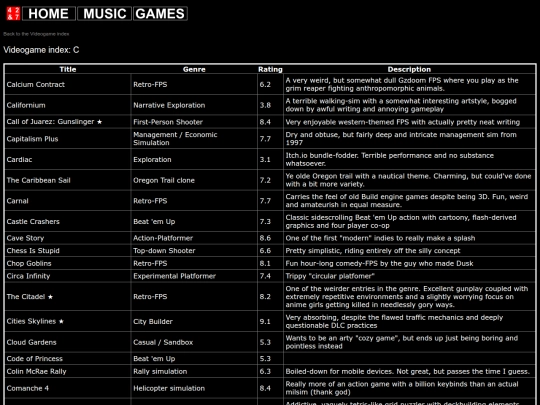 videogames/vgindex/vgindex_c screenshot
