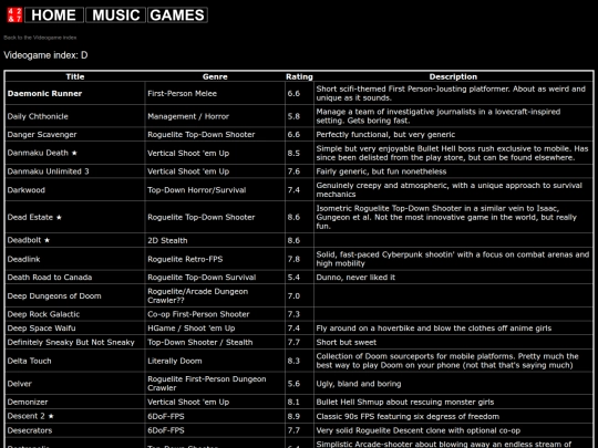 videogames/vgindex/vgindex_d screenshot