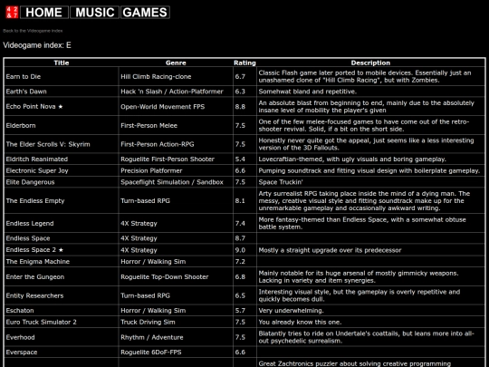 videogames/vgindex/vgindex_e screenshot