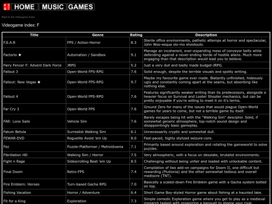 videogames/vgindex/vgindex_f screenshot