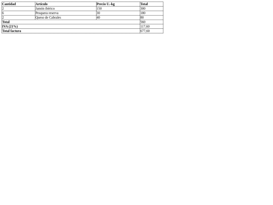 Ejercicio 13 screenshot