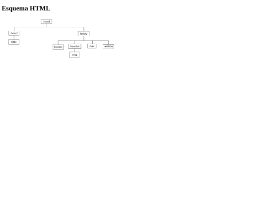 Ejercicio 15 screenshot