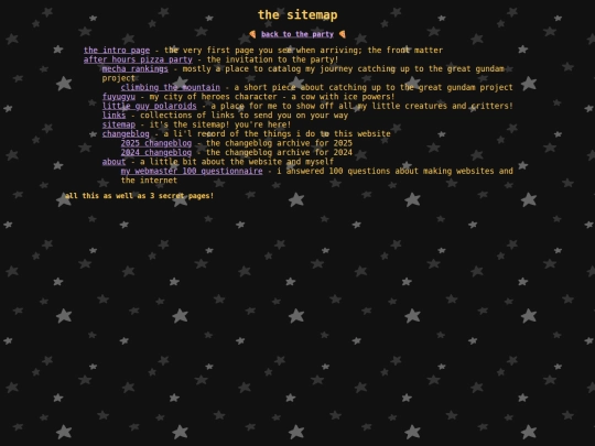 sitemap screenshot