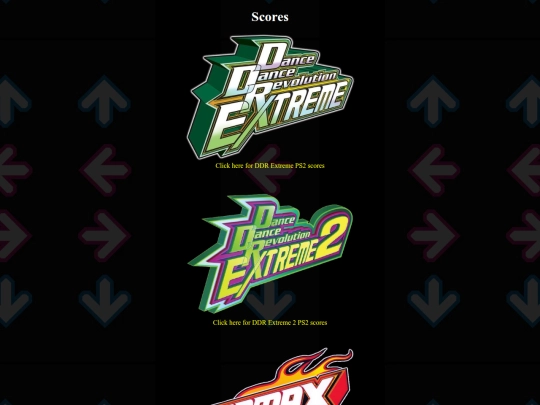 scores screenshot