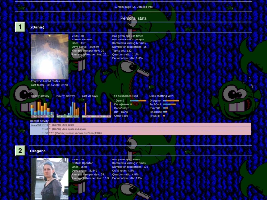 mirc/dopefish_page_2 screenshot