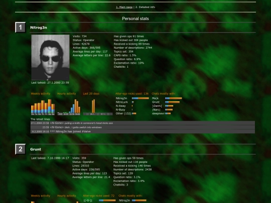 mirc/valve_page_2 screenshot
