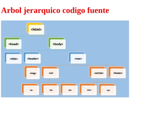 arbol screenshot