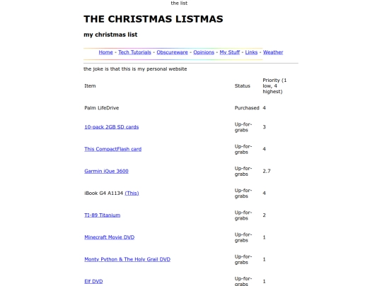 thelist screenshot