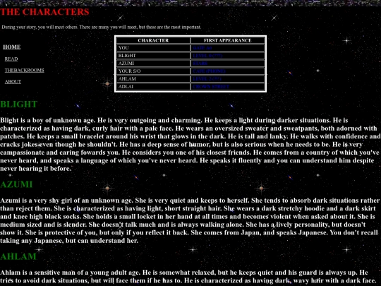 characters screenshot
