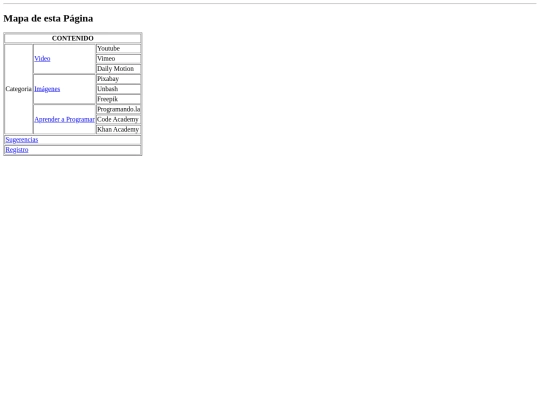 mapa screenshot