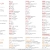 JLPT Grammar List avatar