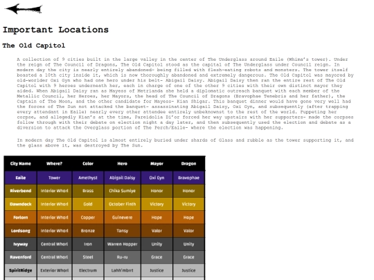 importantlocationspages/theoldcapitol screenshot