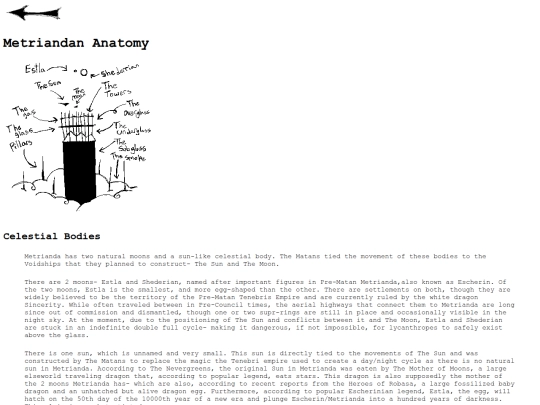 metriandaanatomy screenshot