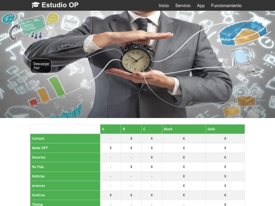 TPFinal/HTML/servicio screenshot