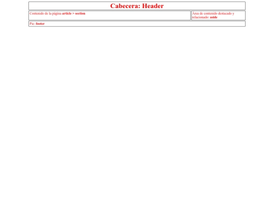 html/gatos screenshot