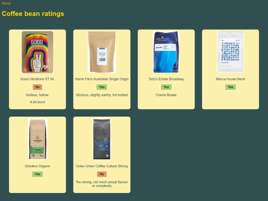 coffee_ratings screenshot