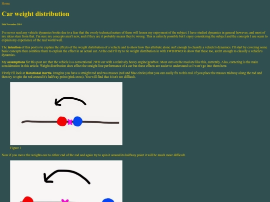 weight_dist screenshot
