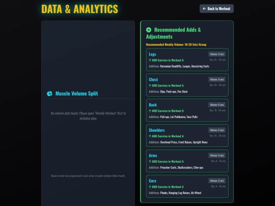 Book/stats screenshot