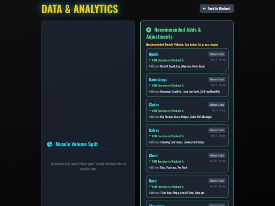 Book/stats1 screenshot