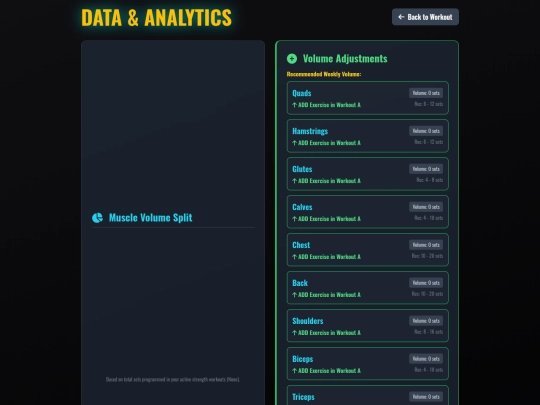 Book/stats2 screenshot